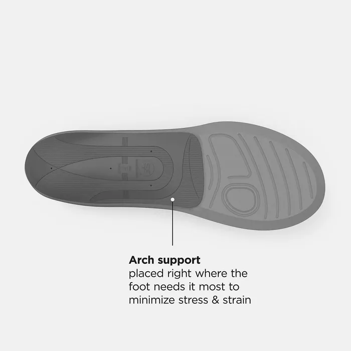 MenWomen Casual Metatarsal Support Black With Grey New Balance Insoles MenWomen Casual Metatarsal Support Black With Grey New Balance Insoles